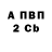 APVP Соль Anna's Discoveries